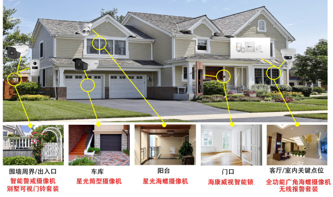 別墅視頻監控系統